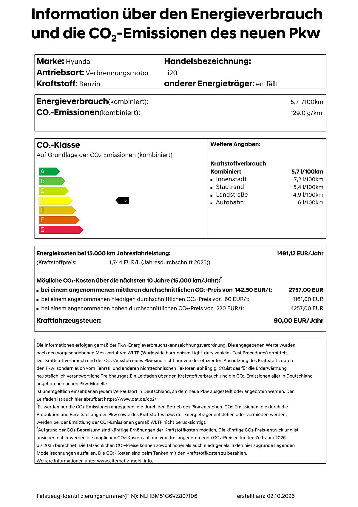 Energieverbrauch und CO2-Emissionen Hyundai i20 Benzin
